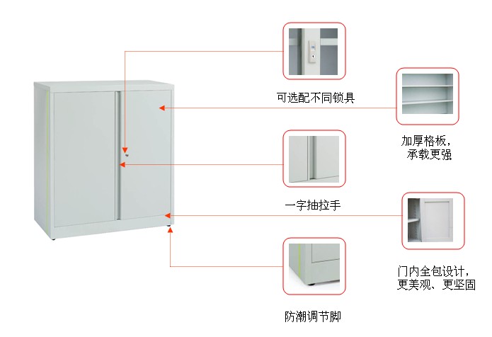 文件地柜細節圖