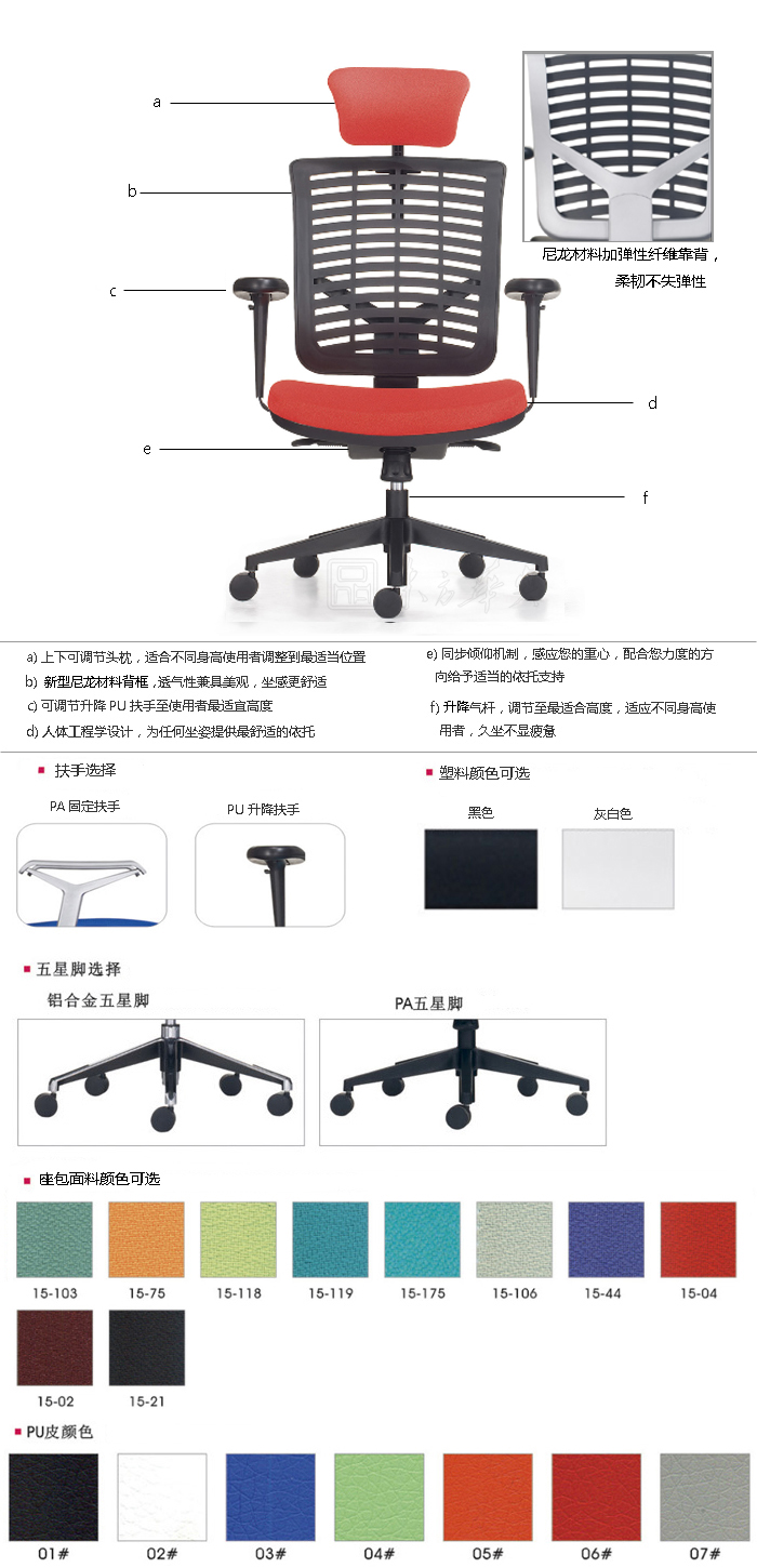 細節描述